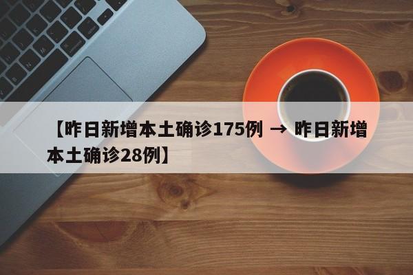【昨日新增本土确诊175例 → 昨日新增本土确诊28例】