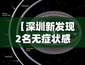 哈尔滨无症状感染者楼栋：哈尔滨无症状感染者楼栋封闭多久