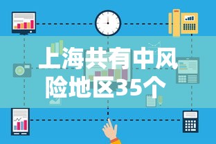 上海共有中风险地区35个 · 上海所有中风险地区 上海共有中风险地区35个 · 上海所有中风险地区