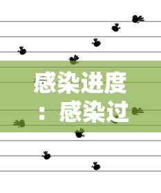 感染进度:感染过程有几种表现 感染进度:感染过程有几种表现