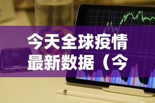 今天全球疫情最新数据(今天全球疫情最新消息确诊人数) 今天全球疫情最新数据(今天全球疫情最新消息确诊人数)