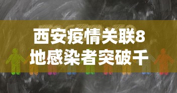 西安疫情关联8地感染者突破千人/西安疫情确诊一例