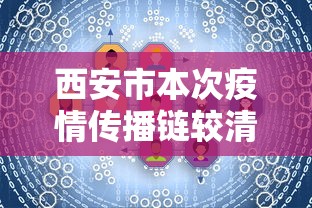 西安市本次疫情传播链较清晰（西安疫情扩散）