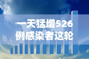 一天猛增526例感染者这轮疫情形势严峻/每天疫情数据 最新统计