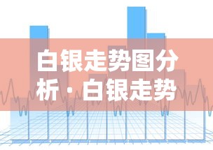 白银走势图分析 · 白银走势图k线图
