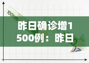 昨日确诊增1500例：昨日确诊病例有多少