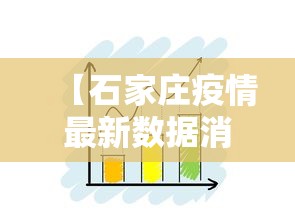 【石家庄疫情最新数据消息今天新增 → 石家庄疫情最新消息今天新增活动轨迹】
