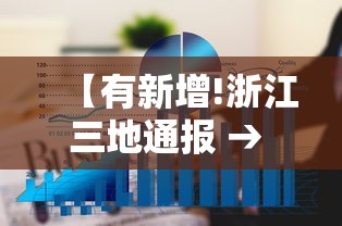 【有新增!浙江三地通报 → 浙江三地疫情】