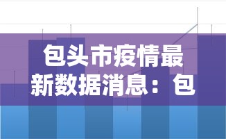 包头市疫情最新数据消息:包头市新冠肺炎最新消息 包头市疫情最新数据消息:包头市新冠肺炎最新消息