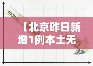 【北京昨日新增1例本土无症状 → 北京昨日新增53例本土确诊】