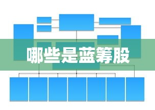 哪些是蓝筹股