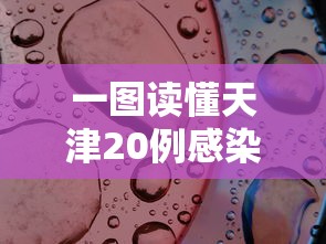 一图读懂天津20例感染者传播链：天津近期传染
