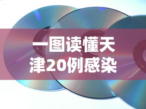 一图读懂天津20例感染者传播链：天津近期传染