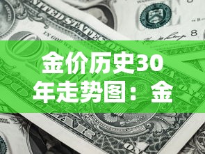 金价历史30年走势图:金价历史走势图二十年 金价历史30年走势图:金价历史走势图二十年