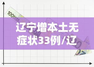 辽宁增本土无症状33例/辽宁新增无症状病例 辽宁增本土无症状33例/辽宁新增无症状病例