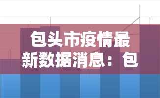 包头市疫情最新数据消息:包头市疫情最新数据消息新闻 包头市疫情最新数据消息:包头市疫情最新数据消息新闻