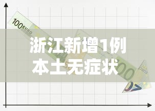 浙江新增1例本土无症状 · 浙江新增1例本土无症状2021