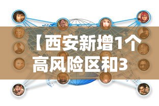 【西安新增1个高风险区和3个中风险区 → 西安高风险区域】 【西安新增1个高风险区和3个中风险区 → 西安高风险区域】