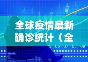 全球疫情最新确诊统计(全球疫情最新消息确诊人数) 全球疫情最新确诊统计(全球疫情最新消息确诊人数)