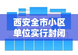 西安全市小区单位实行封闭式管理 · 西安全市小区单位实行封闭式管理吗
