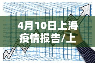 4月10日上海疫情报告/上海疫情422 4月10日上海疫情报告/上海疫情422