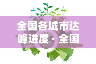 全国各城市达峰进度 · 全国带峰的城市排名 全国各城市达峰进度 · 全国带峰的城市排名