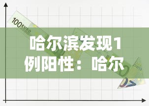 哈尔滨发现1例阳性:哈尔滨发现一例感染者 哈尔滨发现1例阳性:哈尔滨发现一例感染者