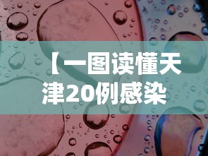 【一图读懂天津20例感染者传播链 → 天津 感染者】 【一图读懂天津20例感染者传播链 → 天津 感染者】