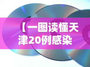 【一图读懂天津20例感染者传播链 → 天津 感染者】 【一图读懂天津20例感染者传播链 → 天津 感染者】