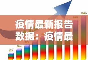 北京新增本土54例/北京新增本土病例7例