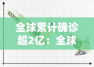 全球累计确诊超2亿:全球累计确诊近2亿 全球累计确诊超2亿:全球累计确诊近2亿