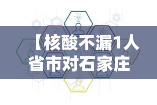 【核酸不漏1人省市对石家庄提新要求 → 石家庄核酸检测规定】