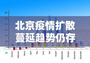 北京疫情扩散蔓延趋势仍存在 · 官方谈北京疫情蔓延 北京疫情扩散蔓延趋势仍存在 · 官方谈北京疫情蔓延