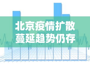 北京疫情扩散蔓延趋势仍存在 · 官方谈北京疫情蔓延 北京疫情扩散蔓延趋势仍存在 · 官方谈北京疫情蔓延