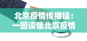 北京疫情传播链：一图读懂北京疫情传播