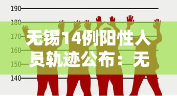 无锡14例阳性人员轨迹公布:无锡 1例 无锡14例阳性人员轨迹公布:无锡 1例