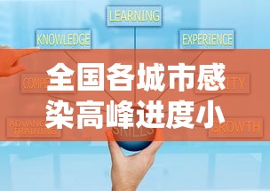 全国各城市感染高峰进度小程序:全国感染地区 全国各城市感染高峰进度小程序:全国感染地区