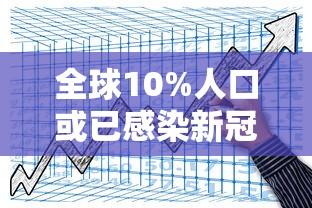 全球10%人口或已感染新冠（目前全球多少人感染新冠病毒）