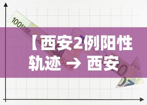 【西安2例阳性轨迹 → 西安两例轨迹】