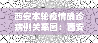 西安本轮疫情确诊病例关系图：西安通报本土确诊病例轨迹