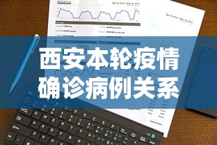 西安本轮疫情确诊病例关系图:西安通报本土确诊病例轨迹 西安本轮疫情确诊病例关系图:西安通报本土确诊病例轨迹