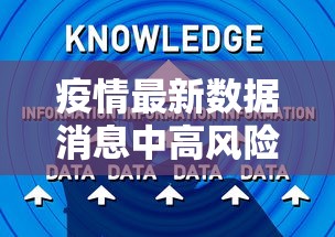 疫情最新数据消息中高风险地区名单 · 疫情最新中高风险地区最新名单