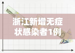 浙江新增无症状感染者1例：浙江新增无症状3例在哪个地方