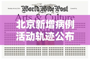 北京新增病例活动轨迹公布：北京新增患者活动轨迹