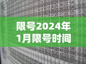 限号2024年1月限号时间表:限号2024年最新限号时间表 限号2024年1月限号时间表:限号2024年最新限号时间表