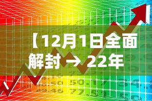 【12月1日全面解封 → 22年解封是哪一天开始的】 【12月1日全面解封 → 22年解封是哪一天开始的】