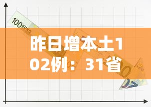 昨日增本土102例：31省昨日新增本土498 2221
