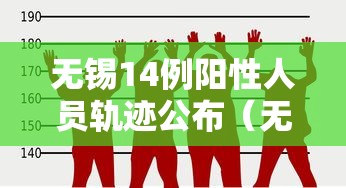 无锡14例阳性人员轨迹公布(无锡已有5例输入病例) 无锡14例阳性人员轨迹公布(无锡已有5例输入病例)