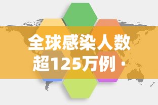 全球感染人数超125万例 · 2026为止全球新冠感染人数