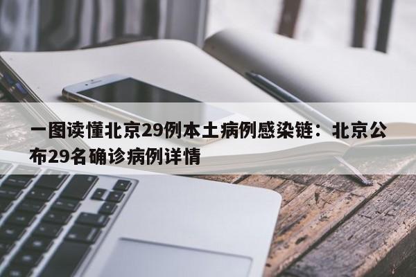 一图读懂北京29例本土病例感染链：北京公布29名确诊病例详情